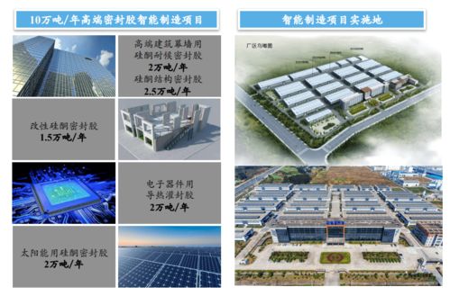硅寶科技有機(jī)密封膠供不應(yīng)求，光伏與生物基材料領(lǐng)域雙輪驅(qū)動(dòng)